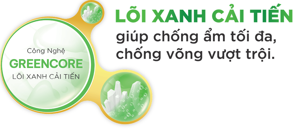 Tấm Thạch Cao VĨNH TƯỜNG-gyproc Siêu Chịu Ẩm PROMAX có gì đặc biệt