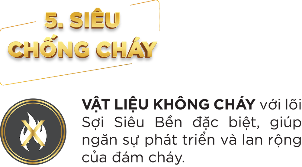 Siêu chống cháy