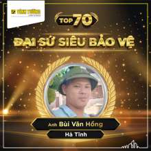 Bùi Văn Hồng (CH Thành Hồng)