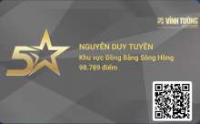 Nguyễn Duy Tuyền