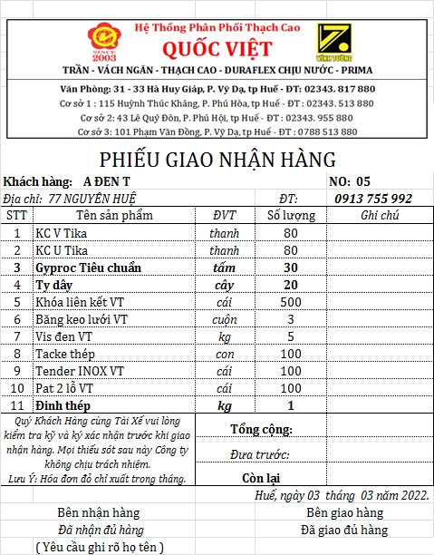 Ảnh dự án