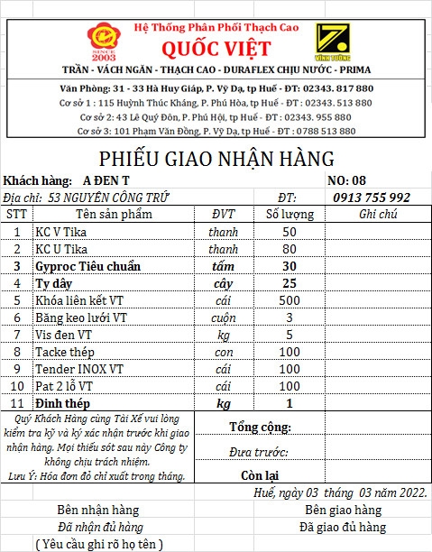 Ảnh dự án